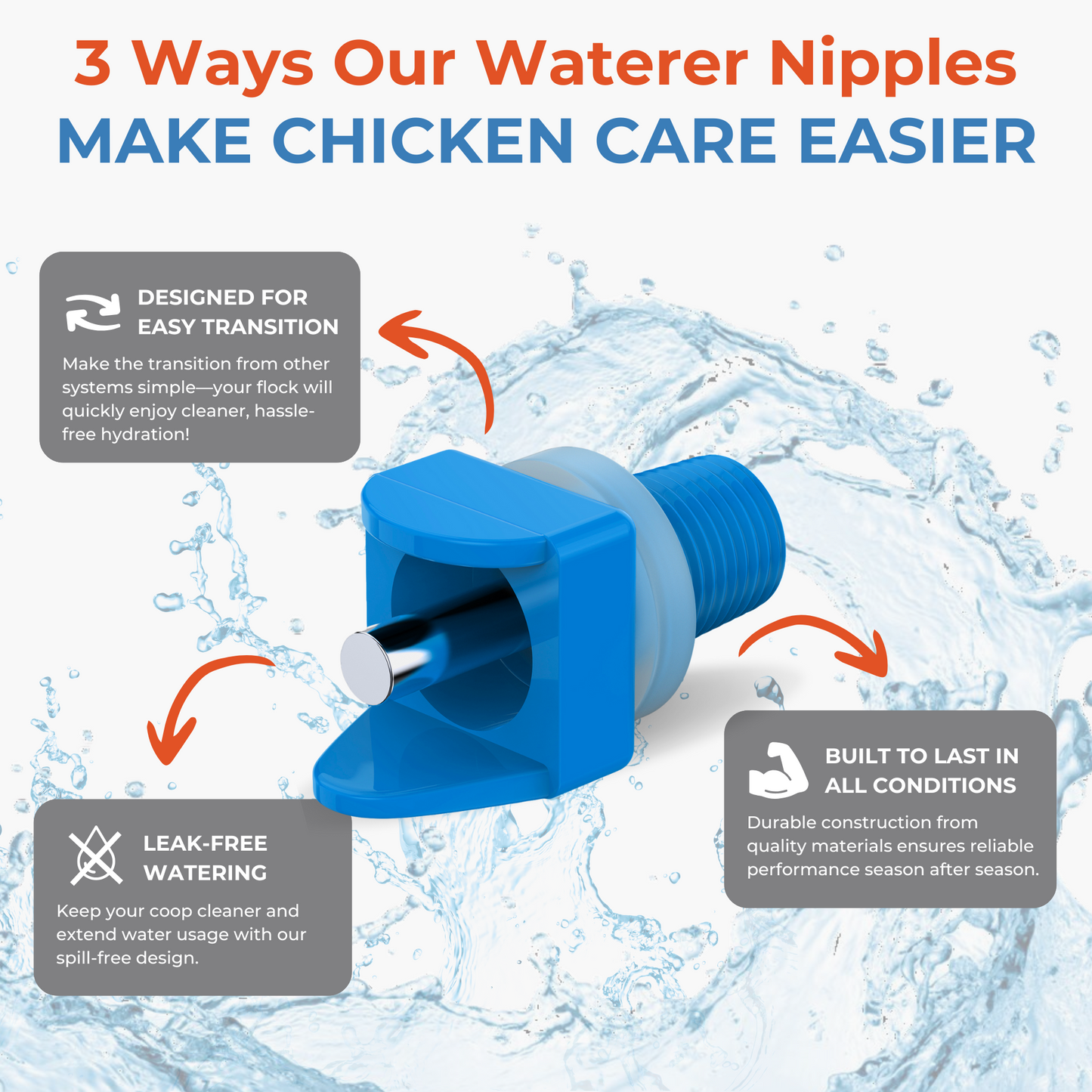 Horizontal Chicken Waterer Nipples - Pack of 15 (Blue) - Lil'Clucker