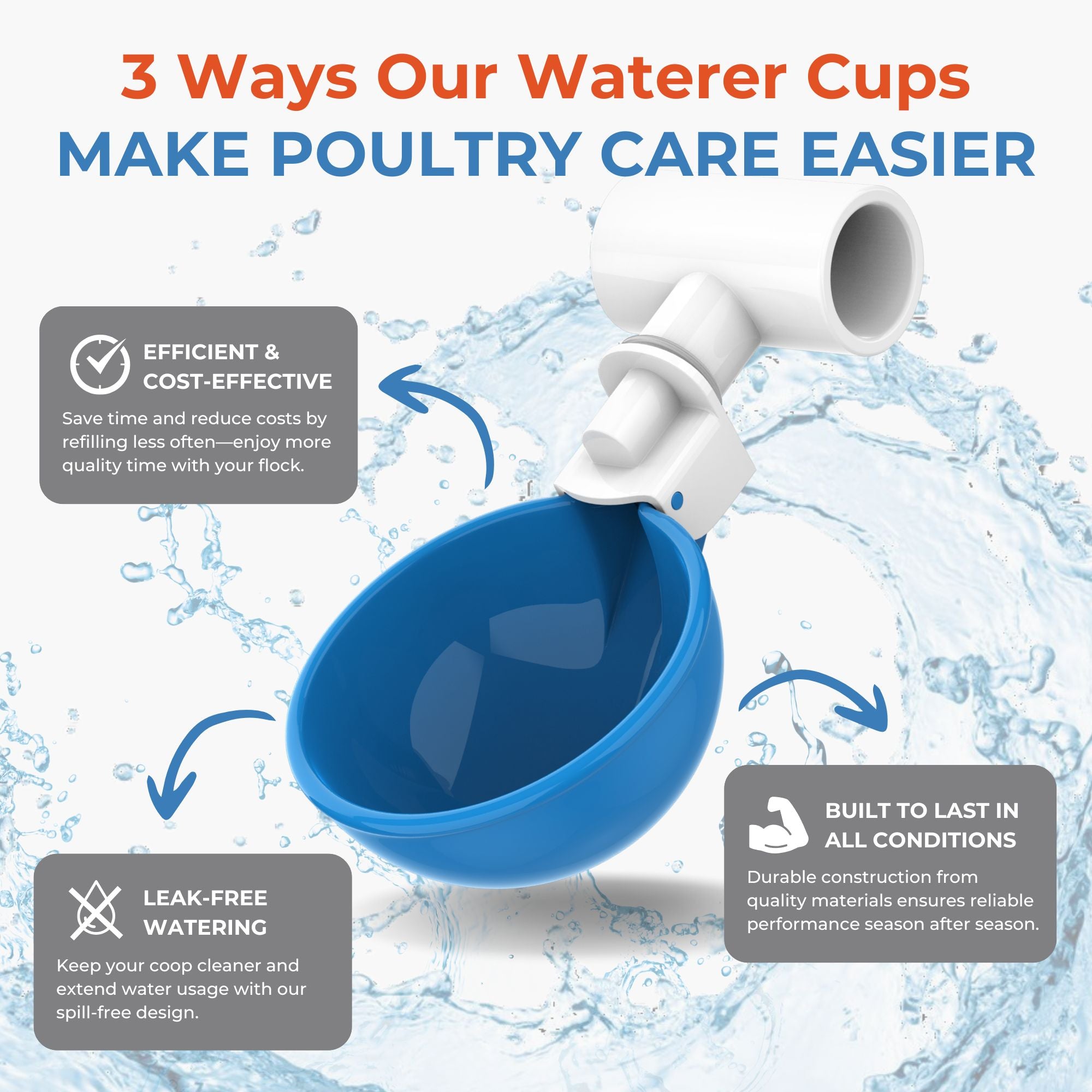 Large Automatic Chicken Waterer Cups & Tees (Blue) - Lil'Clucker
