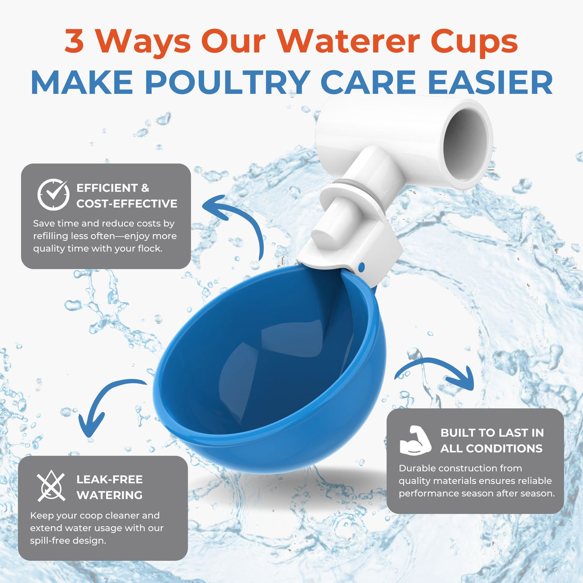 Large Automatic Chicken Waterer Cups & Tees (Blue) - Lil'Clucker