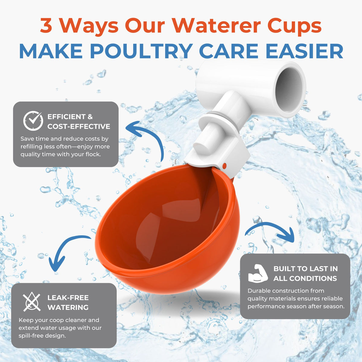 Large Automatic Chicken Waterer Cups & Tees (Orange) - Lil'Clucker