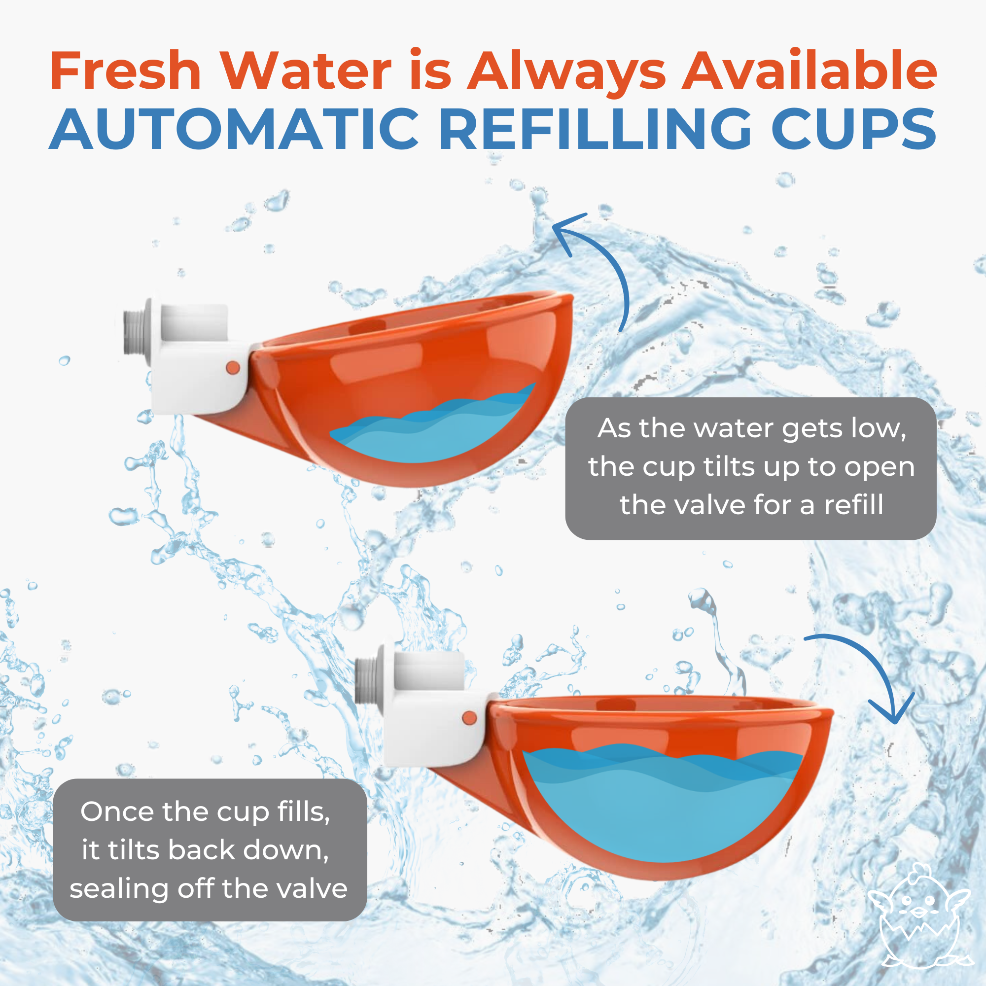 Large Automatic Chicken Waterer Cups & Tees (Orange) - Lil'Clucker