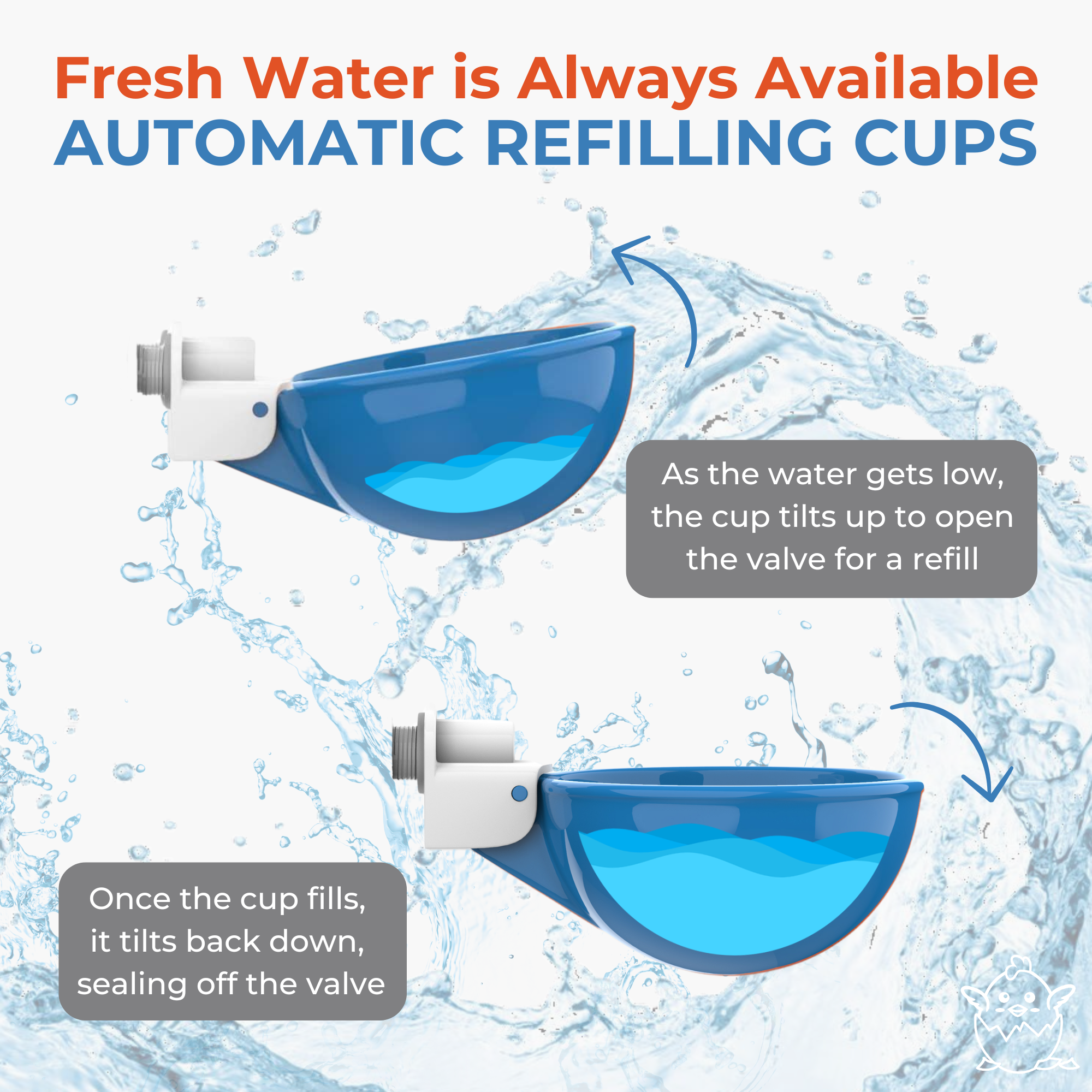 Large Automatic Chicken Waterer Cups & Tees (Blue) - Lil'Clucker