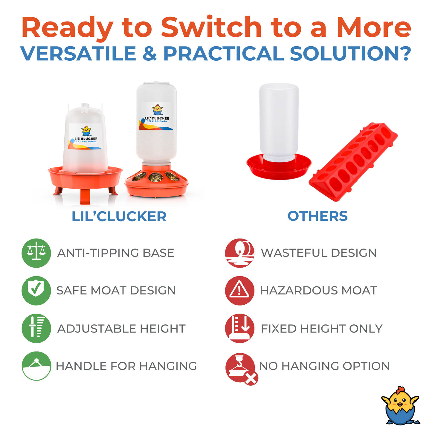 1L Chick Feeder, 1.5L Chick Waterer