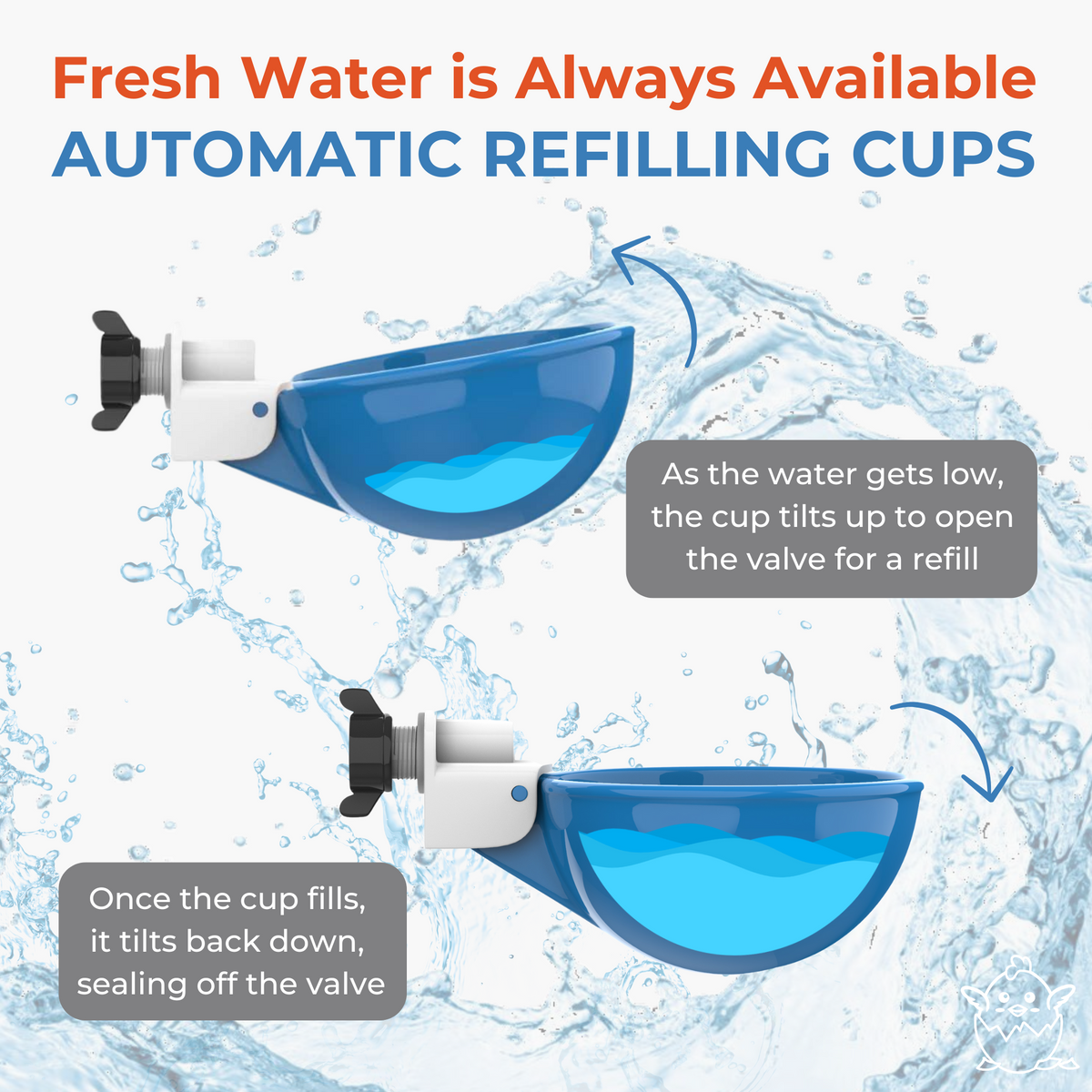 Large Automatic Chicken Waterer Cups (Blue) - Lil'Clucker