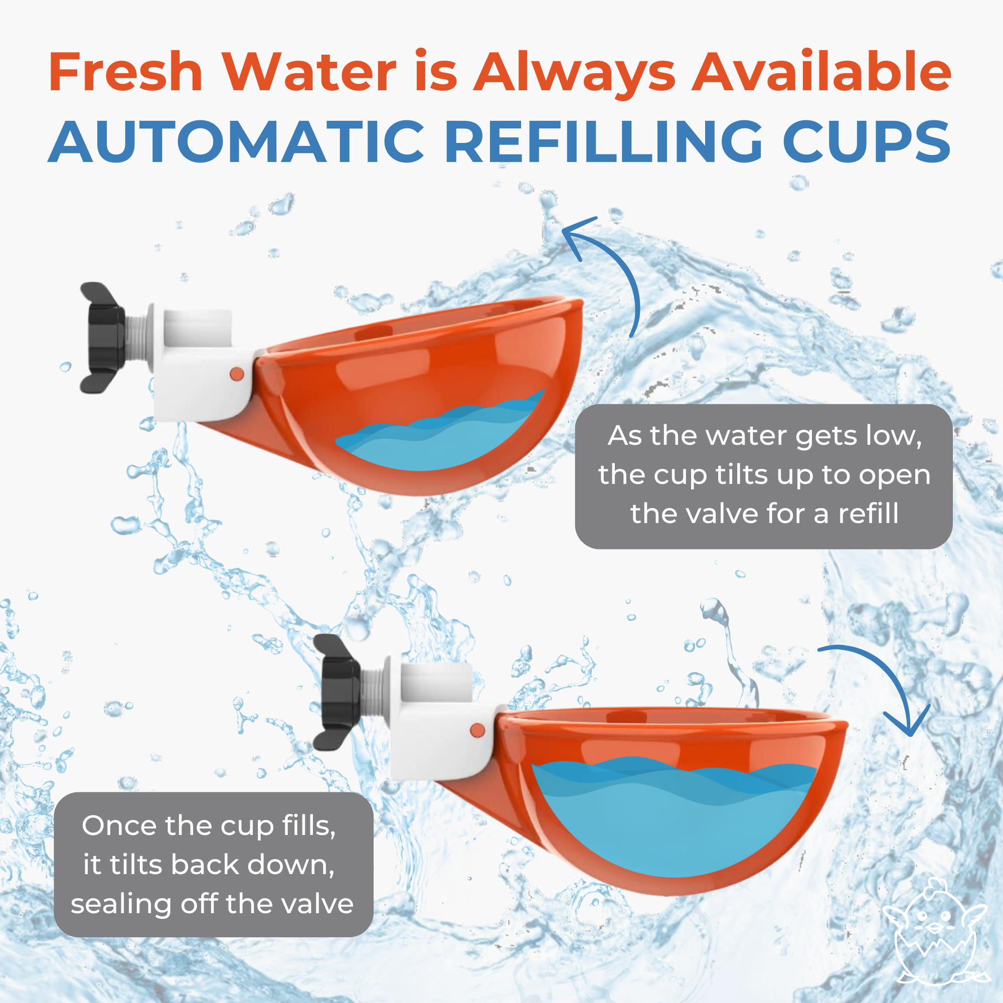 Large Automatic Chicken Waterer Cups (Orange) - Lil'Clucker