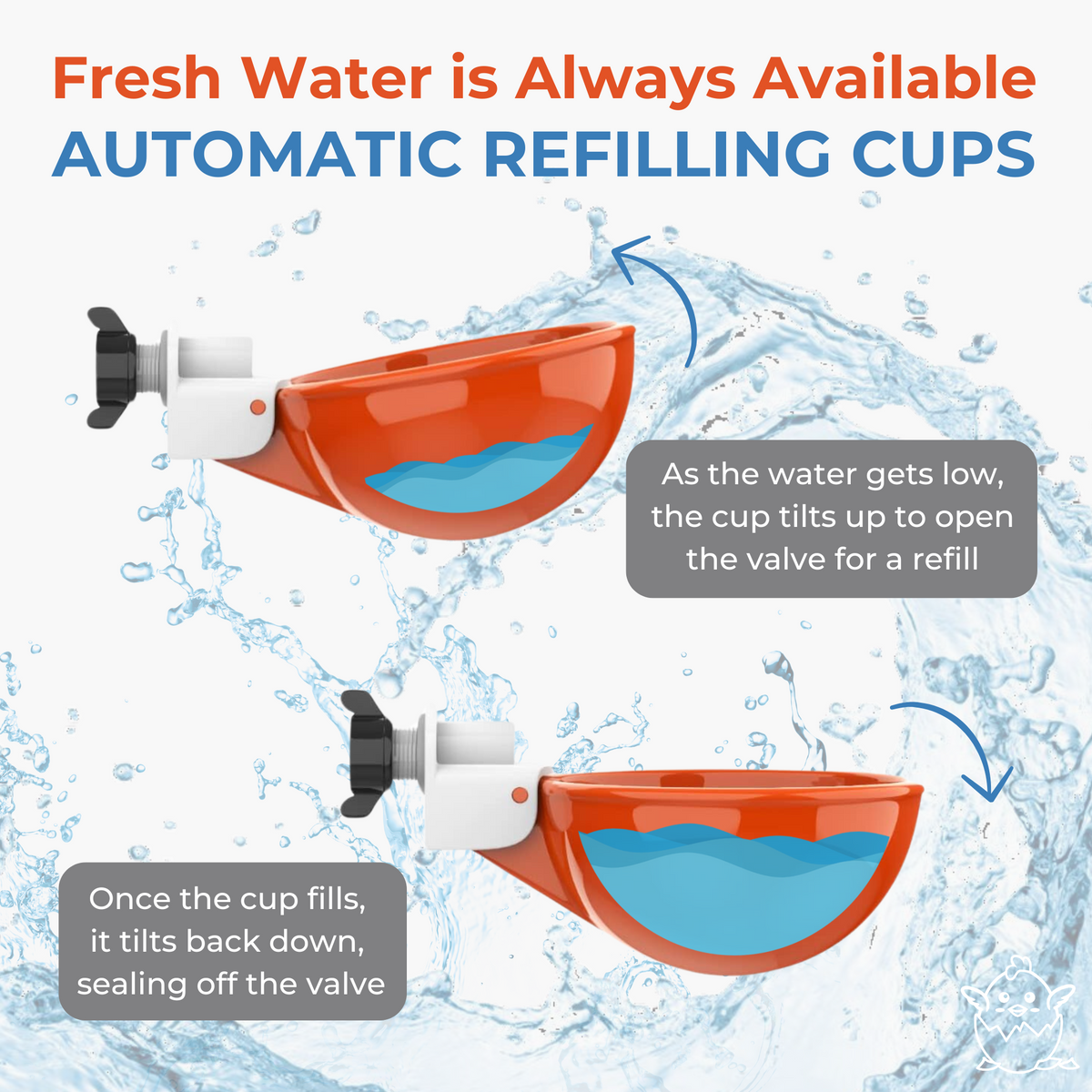 Large Automatic Chicken Waterer Cups (Orange) - Lil'Clucker