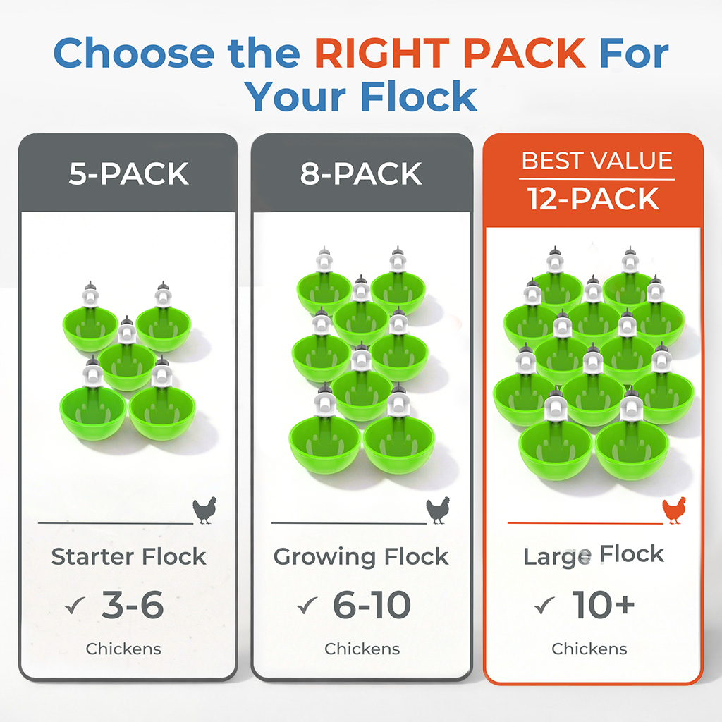 Large Automatic Chicken Waterer Cups - Green - Lil'Clucker