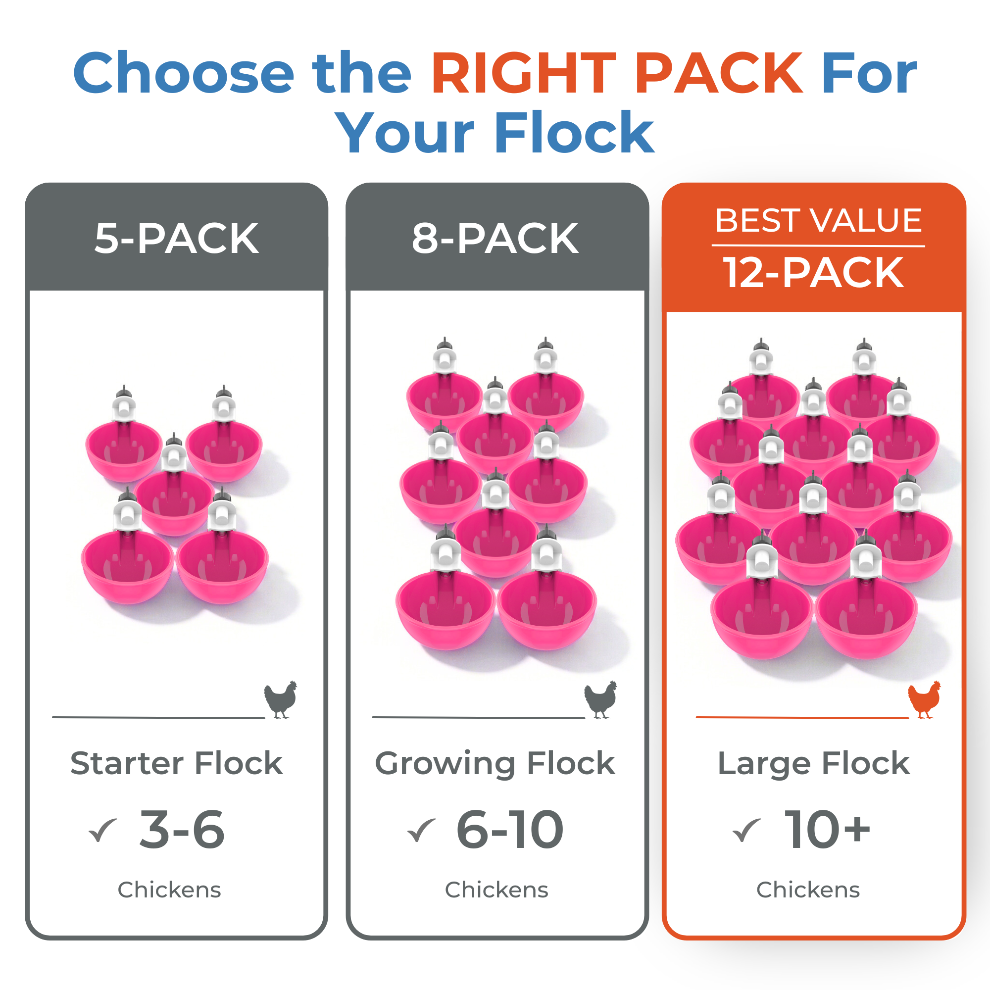 Large Automatic Chicken Waterer Cups - Pink - Lil'Clucker