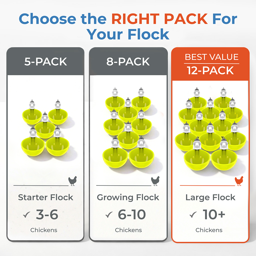 Large Automatic Chicken Waterer Cups - Yellow - Lil'Clucker