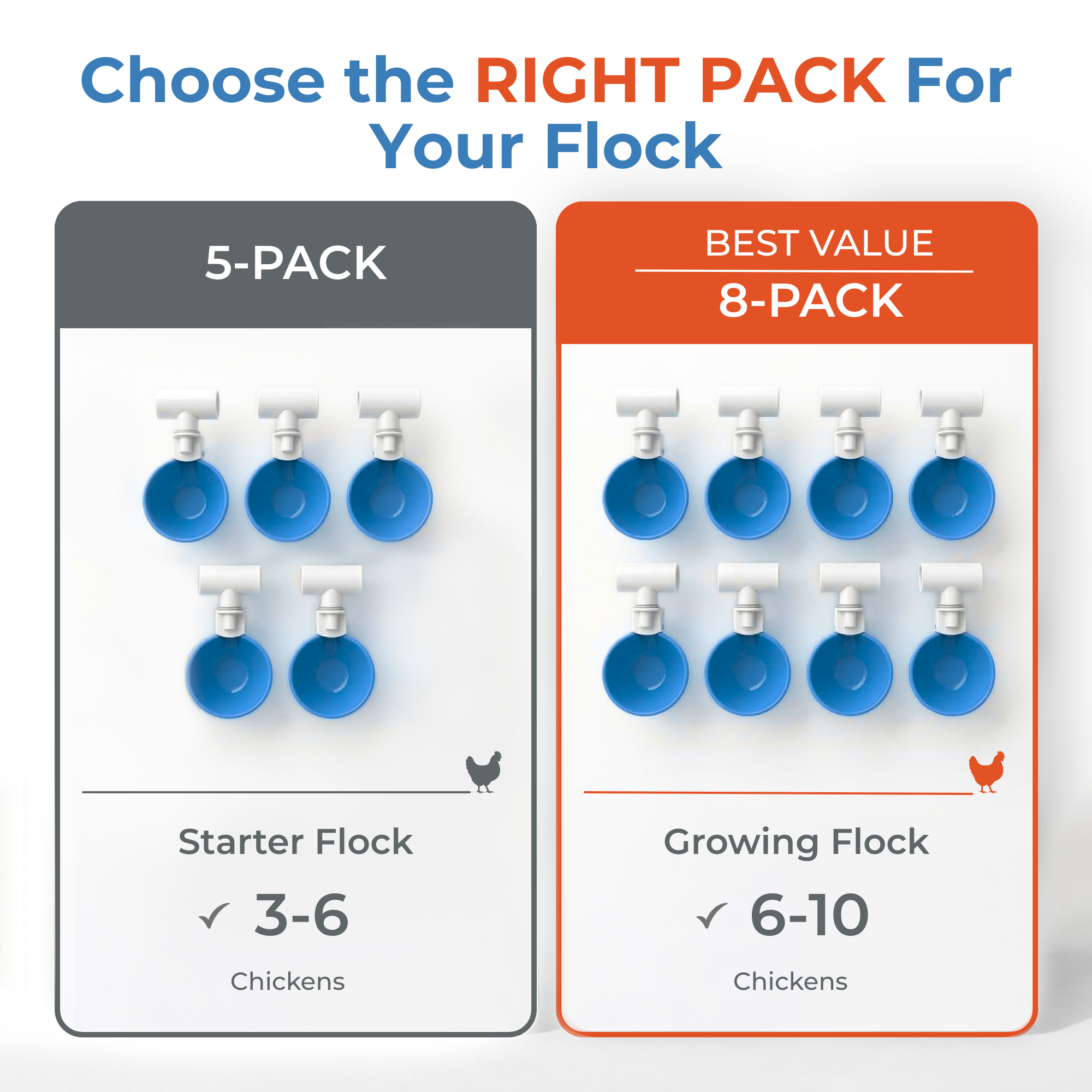 Large Automatic Chicken Waterer Cups & Tees (Blue) - Lil'Clucker