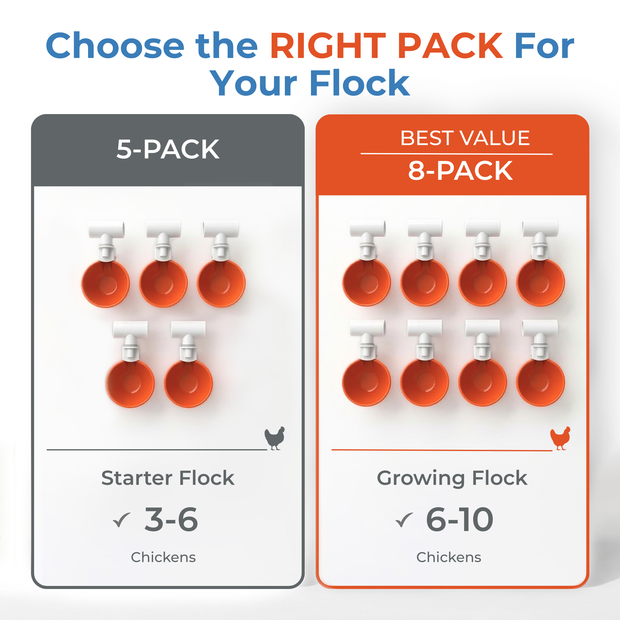Large Automatic Chicken Waterer Cups & Tees (Orange) - Lil'Clucker