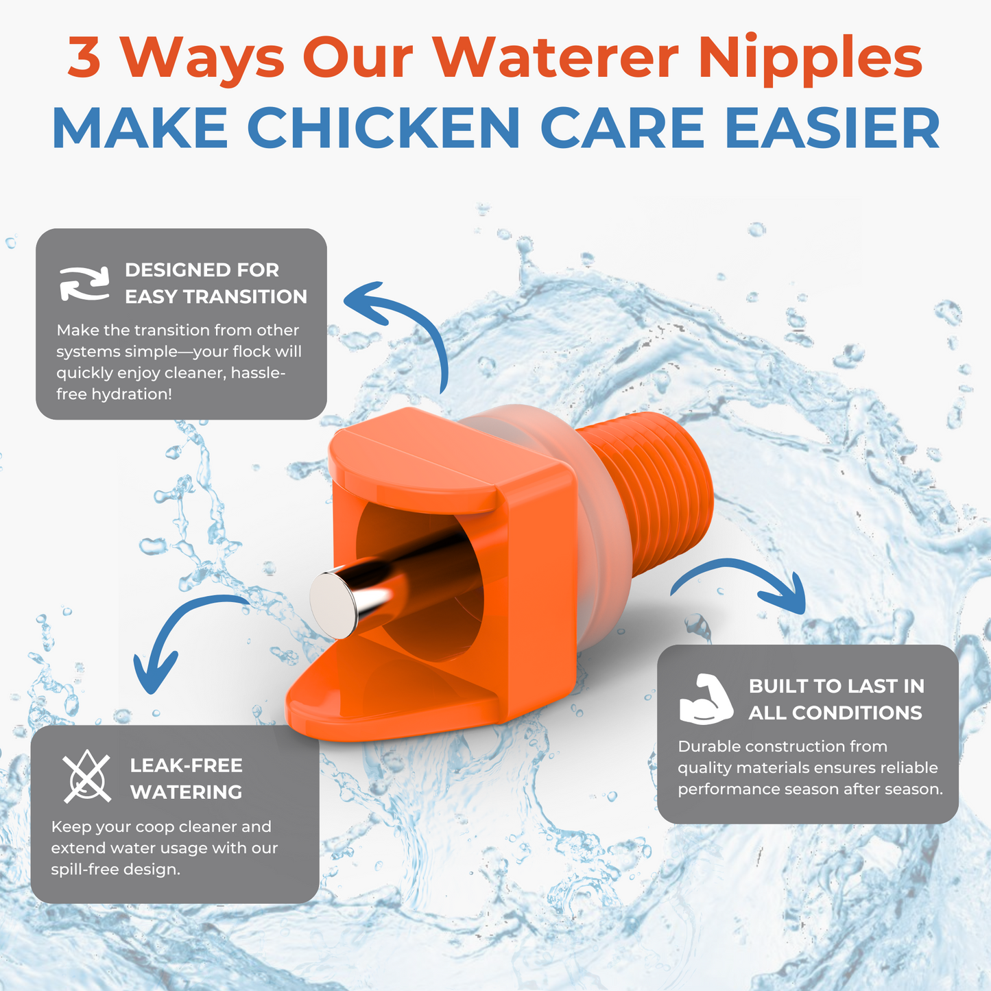 Horizontal Chicken Waterer Nipples - Pack of 15 (Orange)