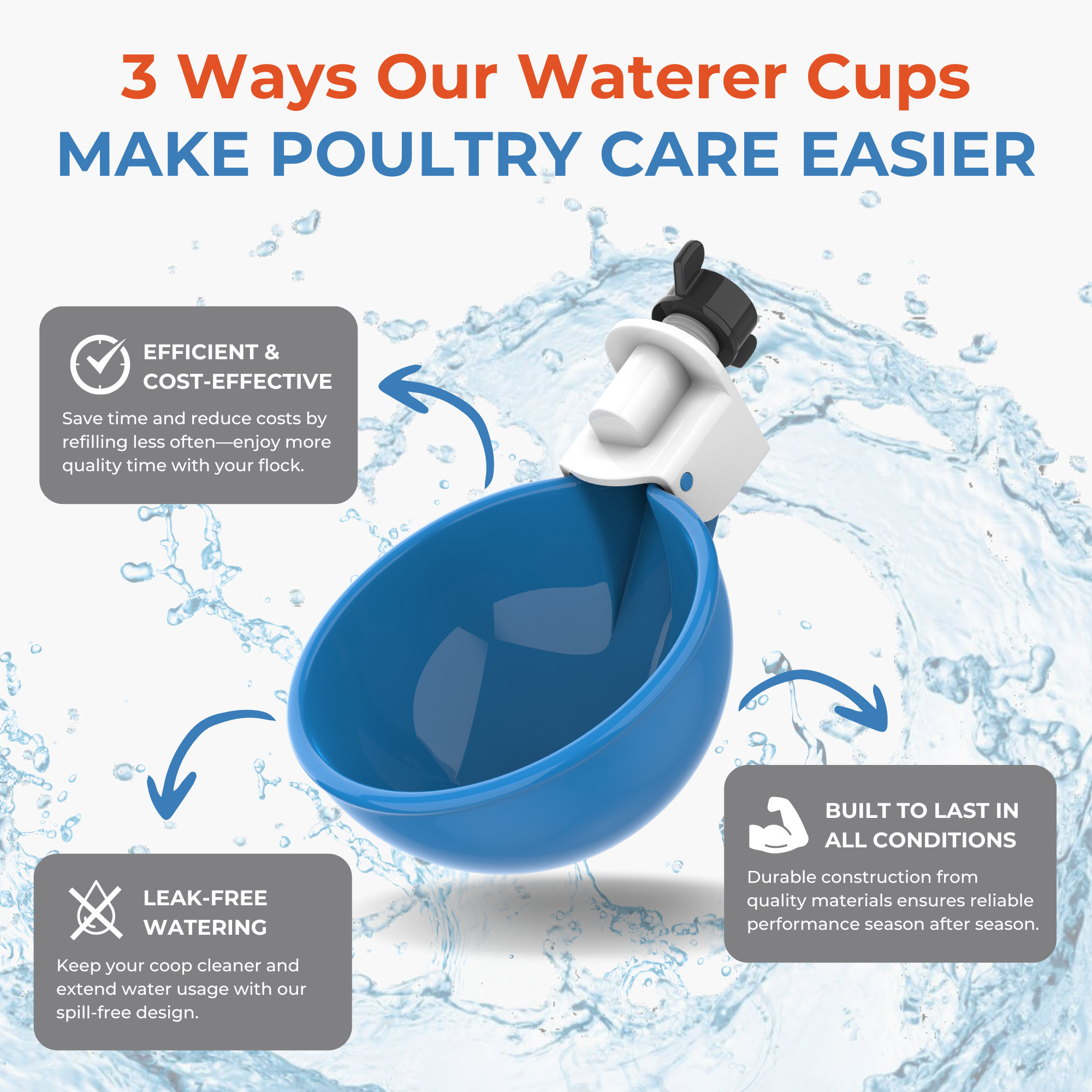 Large Automatic Chicken Waterer Cups (Blue) - Lil'Clucker