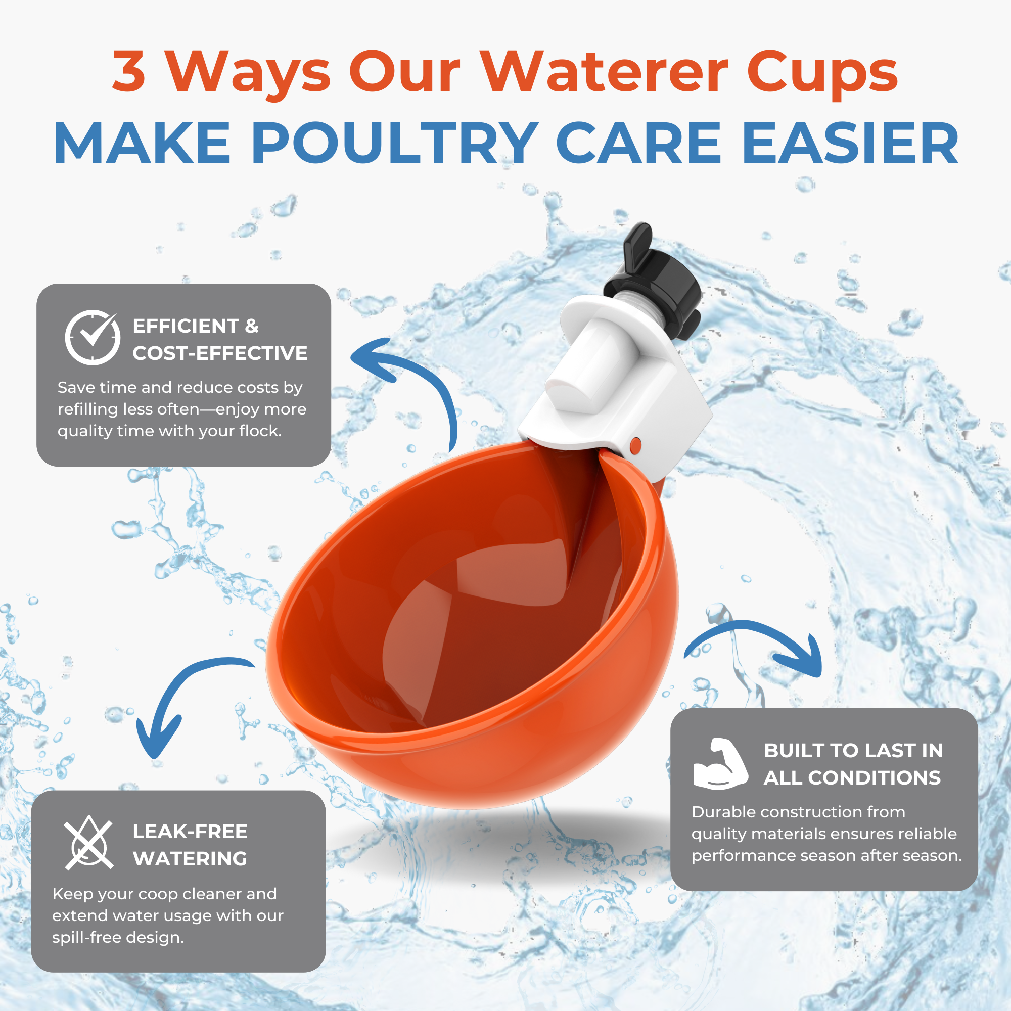 Large Automatic Chicken Waterer Cups (Orange) - Lil'Clucker
